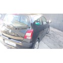 RENAULT TWINGO II (CN0_)
