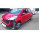 PEUGEOT 107 (PM_, PN_)