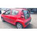 PEUGEOT 107 (PM_, PN_)