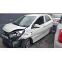 KIA PICANTO II (TA)