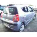 NISSAN PIXO (UAO)