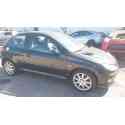 PEUGEOT 206 HATCHBACK (2A/C)