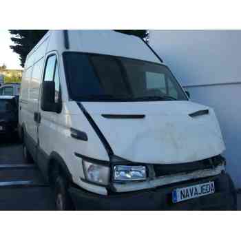 IVECO DAILY CAJA CERRADA (1999 =>)