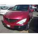 SSANGYONG ACTYON