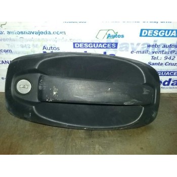 MANETA EXTERIOR DELANTERA DERECHA 