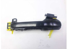 Recambio de maneta exterior trasera izquierda para toyota avensis cross sport (t27) comfort referencia OEM IAM   