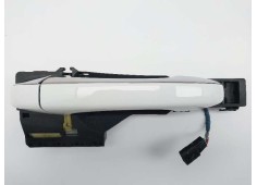 Recambio de maneta exterior delantera derecha para renault megane iv berlina 5p limited referencia OEM IAM 806068026R  