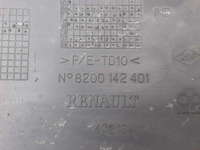 Recambio de paragolpes trasero para renault megane ii berlina 3p luxe dynamique referencia OEM IAM 8200142401  