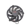 Recambio de electroventilador para peugeot 206 berlina 1.9 diesel referencia OEM IAM   