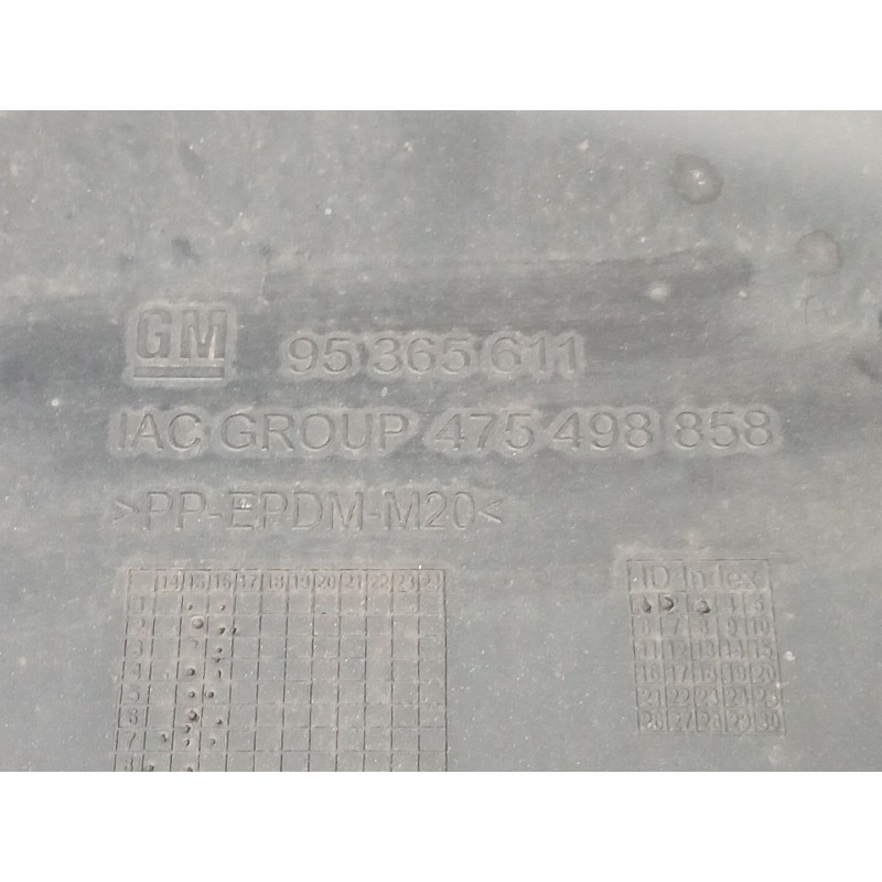 Recambio de paragolpes trasero para opel mokka / mokka x (j13) 1.6 cdti (_76) referencia OEM IAM 95365611 95352038 95352037