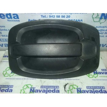 MANETA EXTERIOR DELANTERA DERECHA 