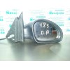 Recambio de retrovisor derecho para seat cordoba berlina (6l2) stella referencia OEM IAM  ELECTRICO GRIS